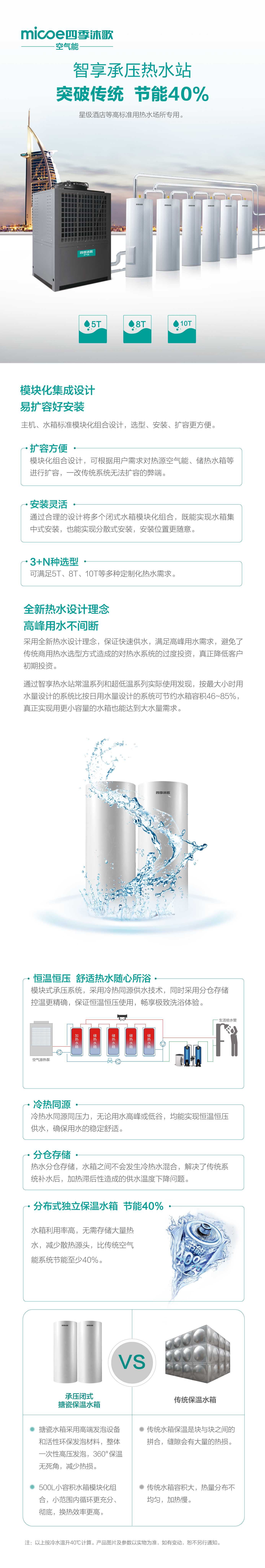 45d8158f096995275a478f46031ad59c承压.jpg
